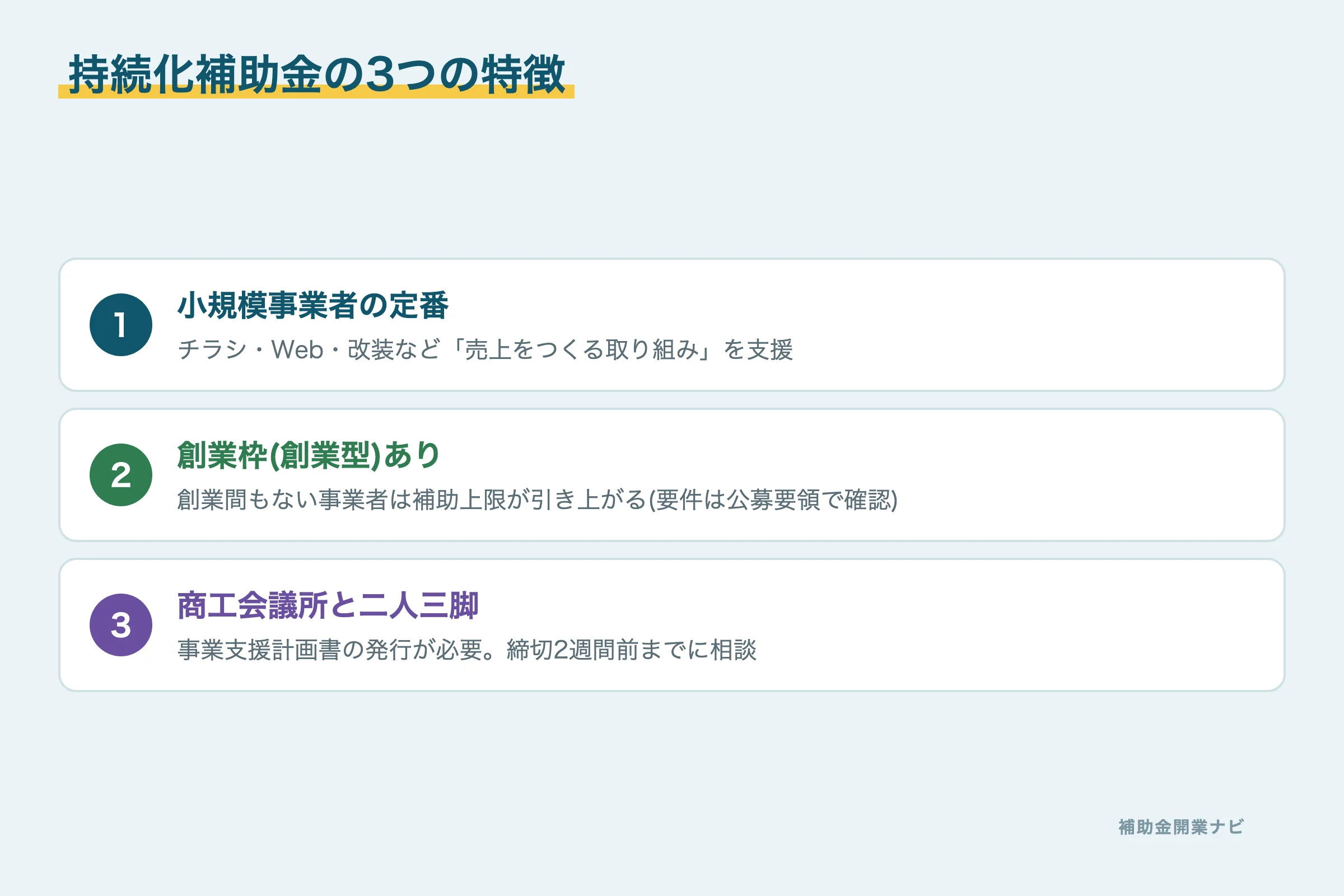 持続化補助金の特徴3つの図解