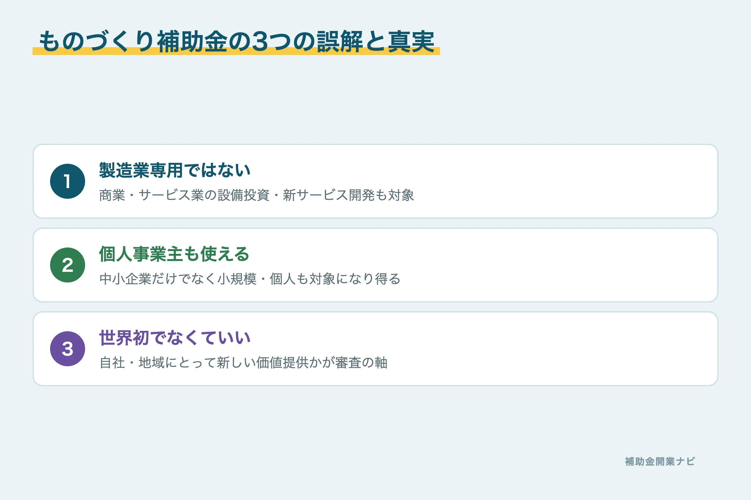ものづくり補助金の3つの誤解と真実の図解
