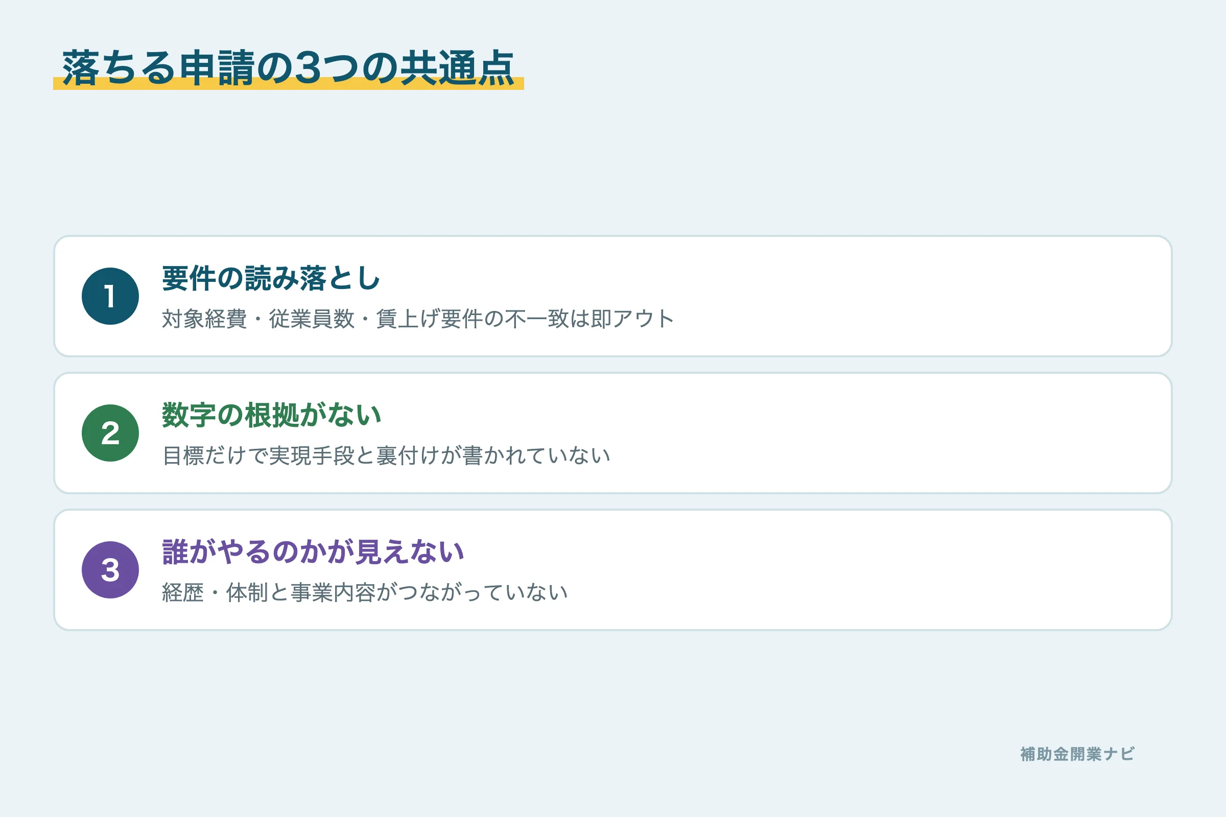 落ちる申請に共通する3つの特徴の図解