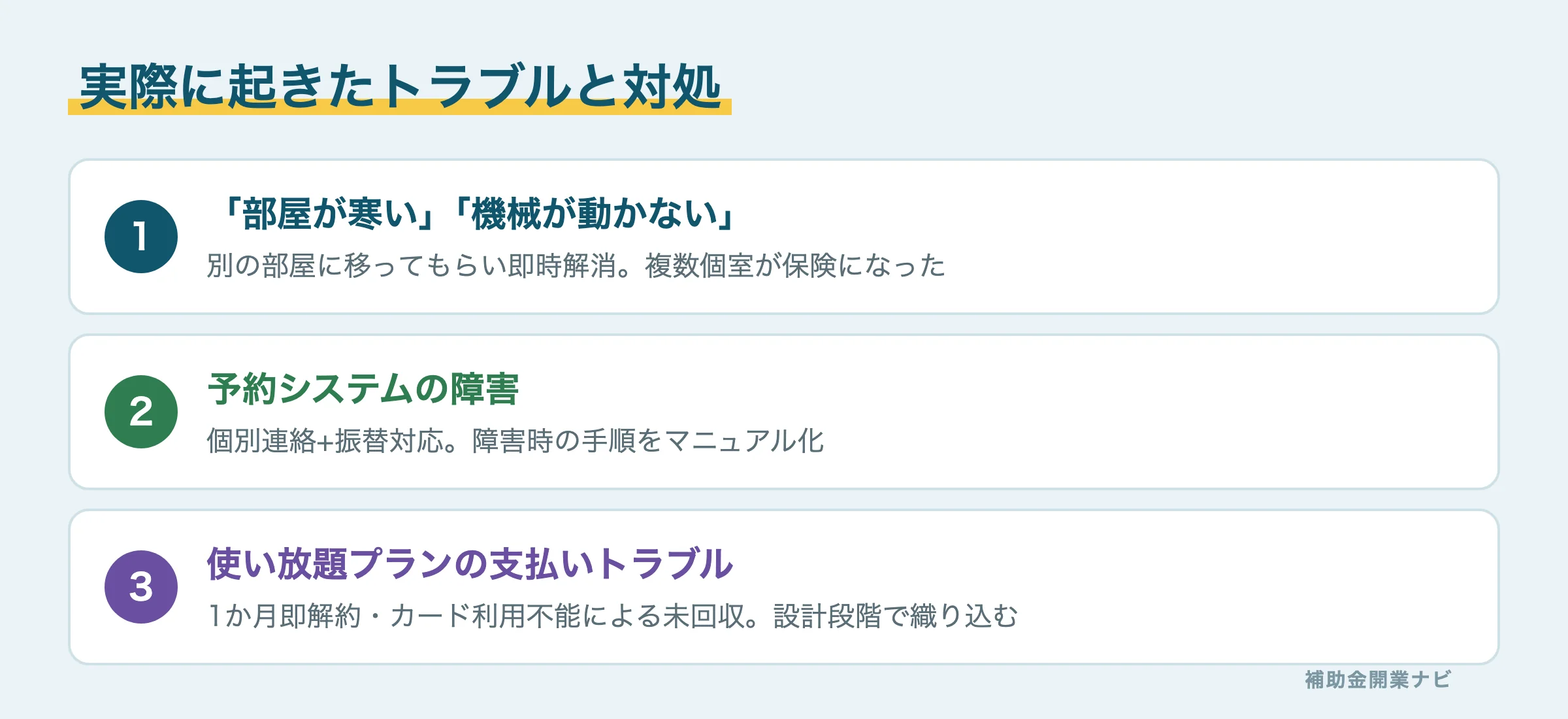無人サロンの実トラブルと対処図解