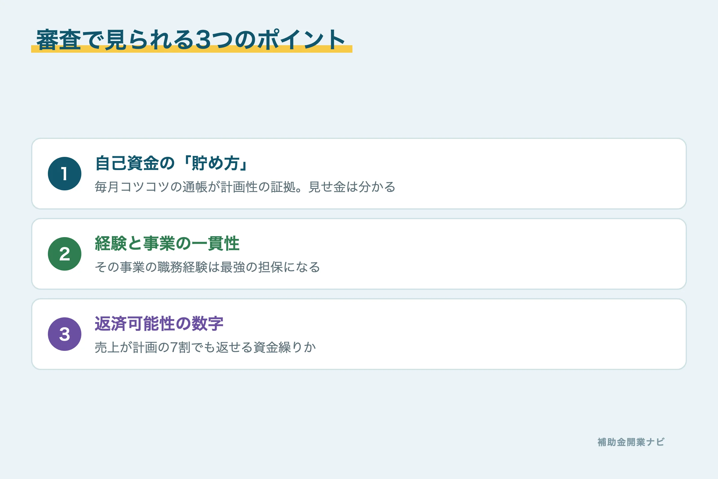 創業融資の審査で見られる3つのポイント図解